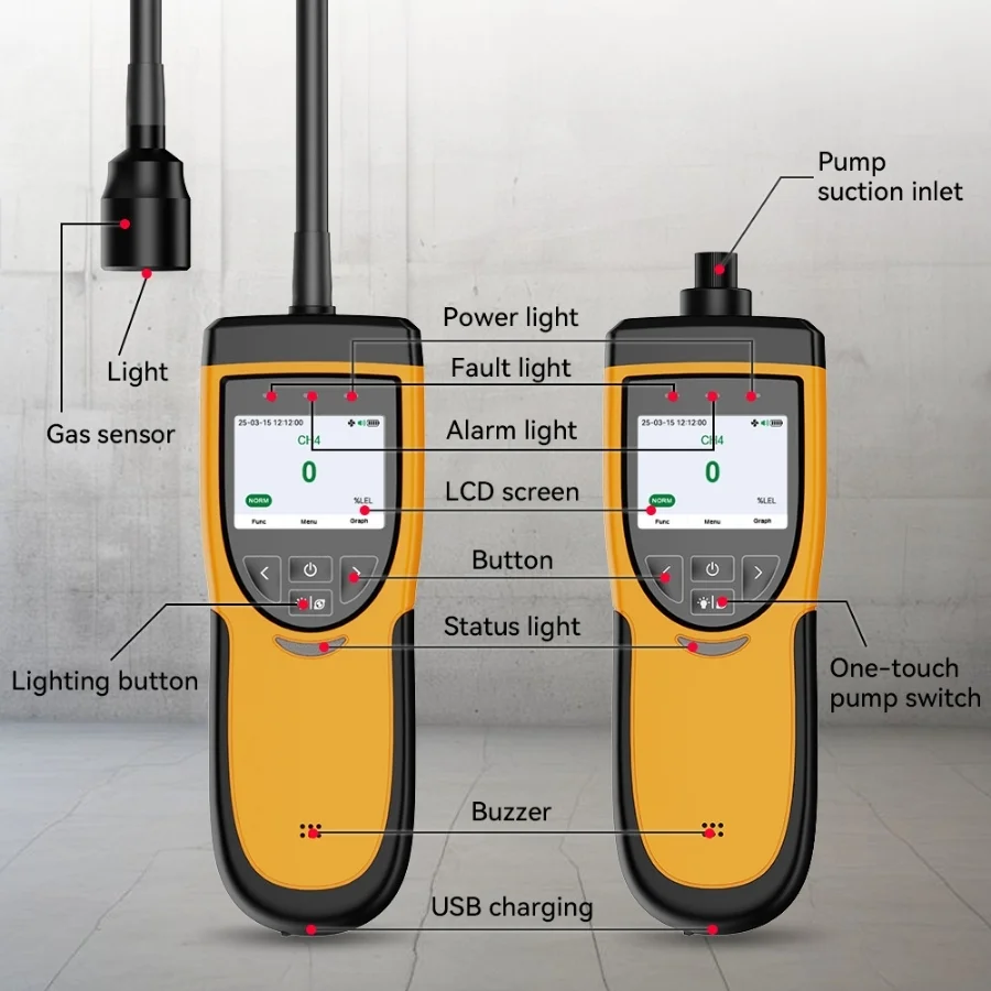Chi tiết thiết kế máy dò rò rỉ khí gas BTYQ-BX103