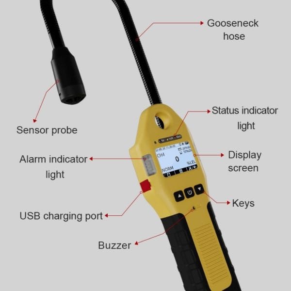 Chi tiết máy dò rò rỉ khí gas Bosean S 100