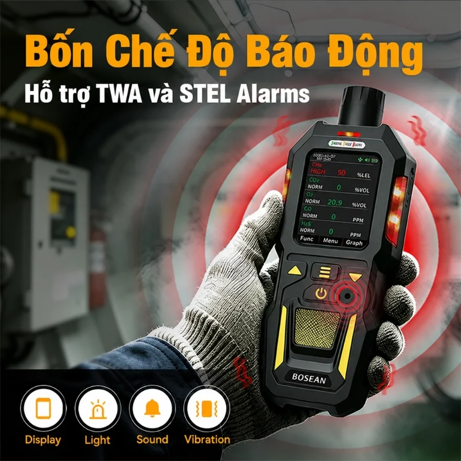 che do bao dong tren may do da khi btymq bx403 5 trong 1